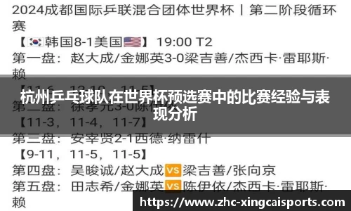 杭州乒乓球队在世界杯预选赛中的比赛经验与表现分析